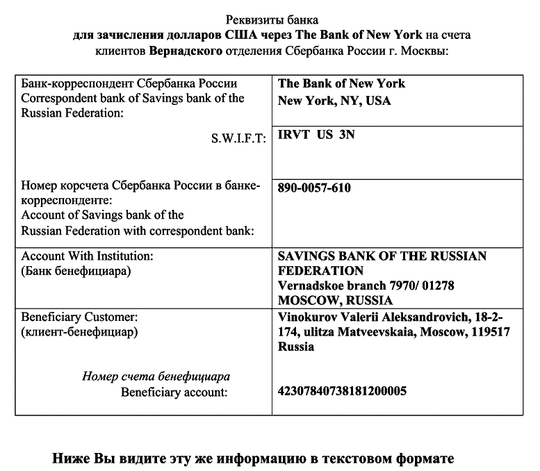 Реквизиты банка на английском языке. Реквизиты банка. Банковские реквизиты на английском. Банк реквизиты. Реквизиты банка корреспондента.